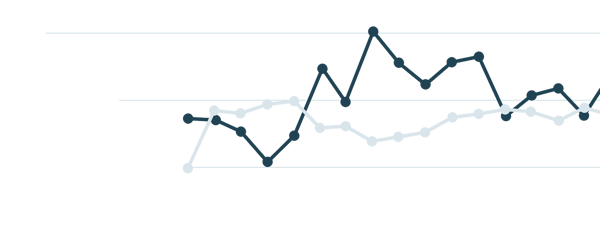 data line points