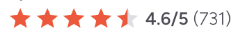 Entrata G2 rating