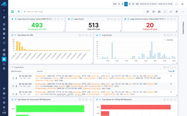 Express.js