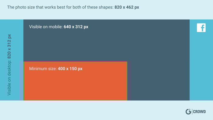 The Perfect Facebook Cover Photo Size Good Cover Photo Practices