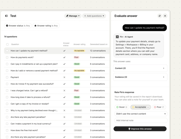 Fin by intercom