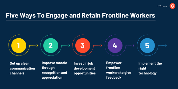 Five Practical Ways To Engage and Retain Your Frontline Workers