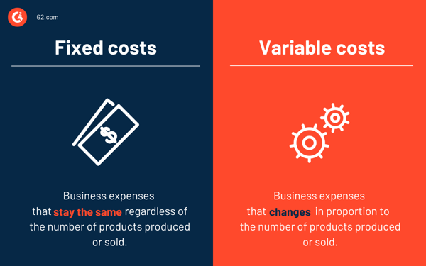 Fixed cost vs variable cost