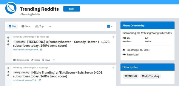 reddit trending