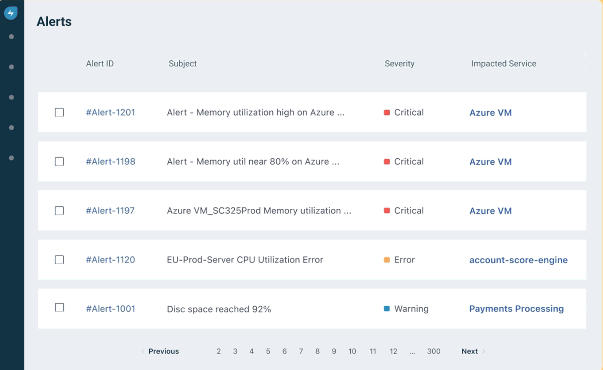 8 Best Service Desk Software That I Tested for Modern IT Needs