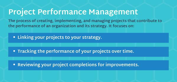 project performance management