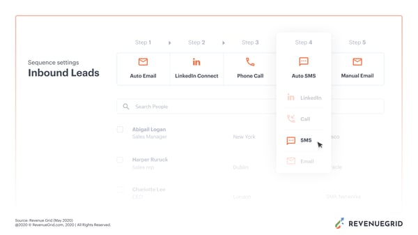 sales sequence settings