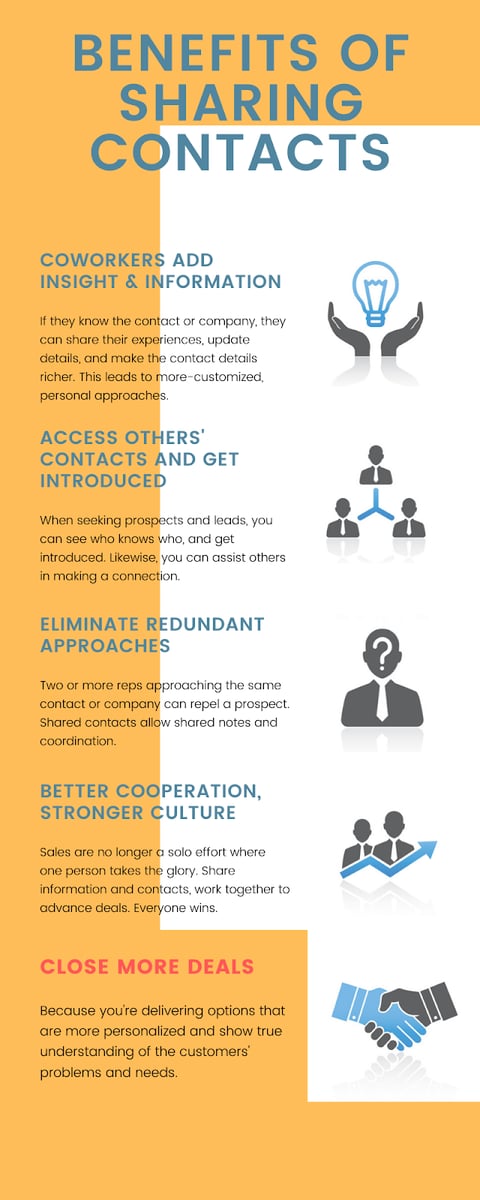 benefits of sharing contacts infographic