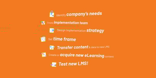 Étapes LMS