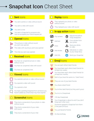 Snapchat_Cheat_Sheet