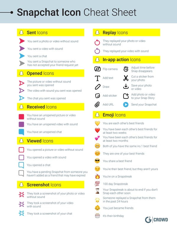 Snapchat_Cheat_Sheet