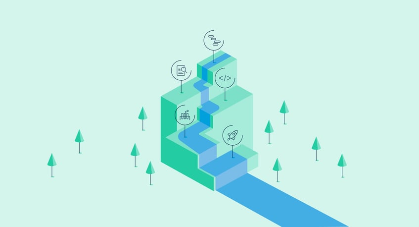 Waterfall Methodology: How to Use It for Your Next Big Project
