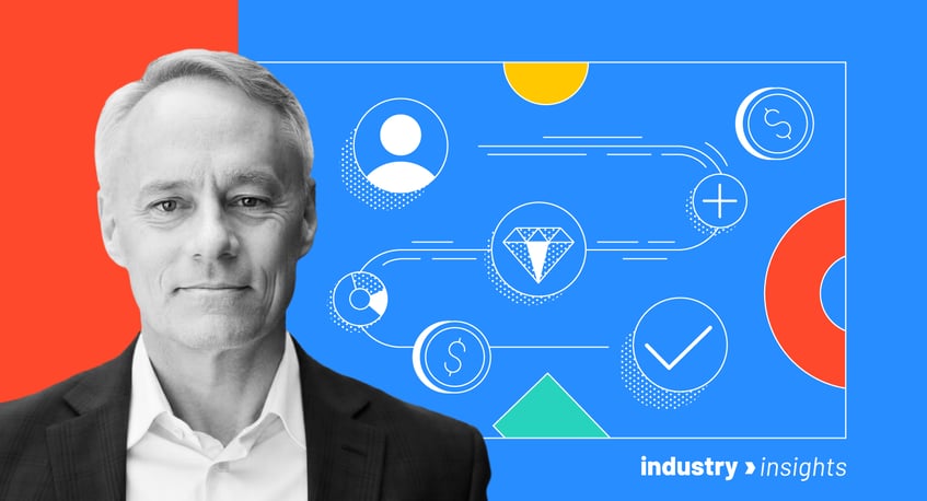 A New Reality of B2B Buying: Implications for Marketing and Sales Teams