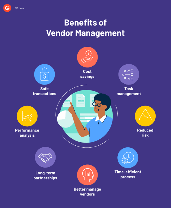 benefits of vendor management