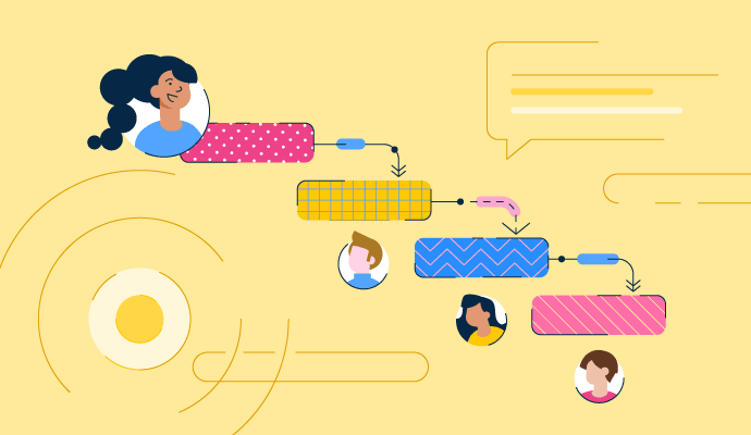 10 Best Free Project Management Software I Tried and Liked