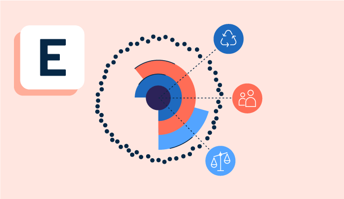 ESG Data