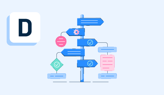 Decision Management