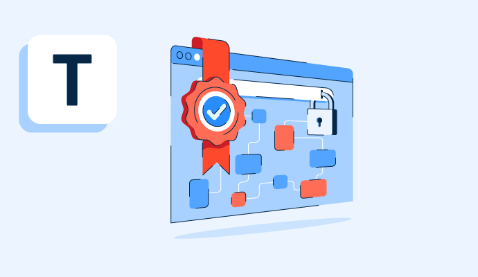 TLS Certificates