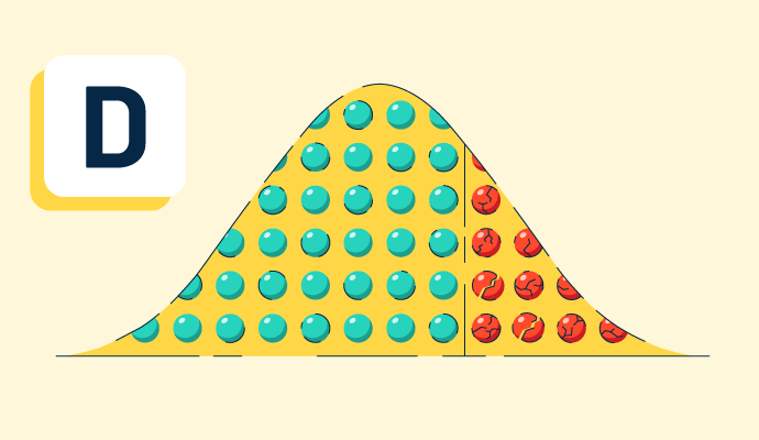 Defects per million opportunities (DPMO)