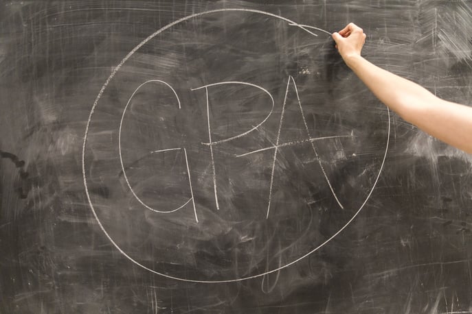 What Is a GPA Scale? (+Weighted vs. Unweighted GPA)