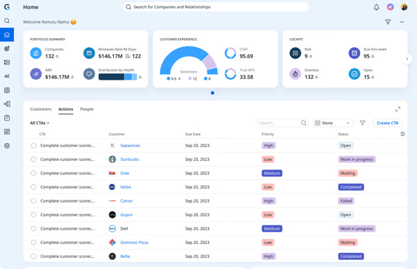 Gainsight Customer Success