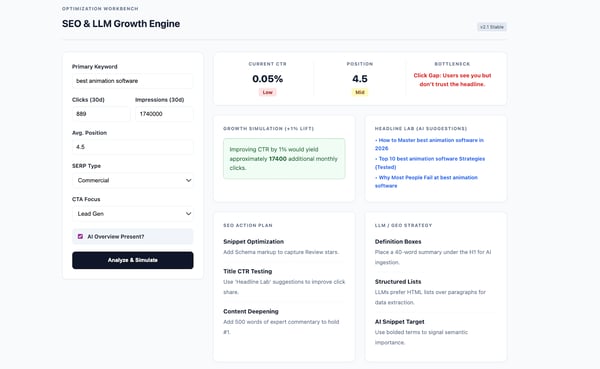 Gemini content and llm analyzer