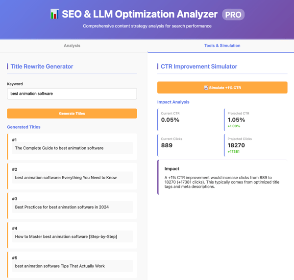 GitHub Copilot content analyzer