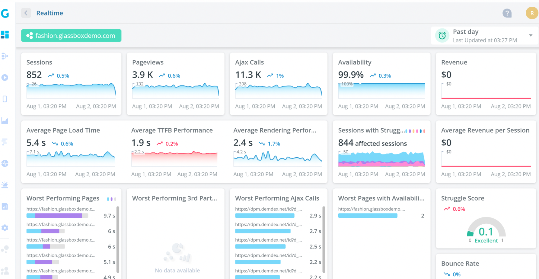 7 Best Product Analytics Software in 2026: My Review