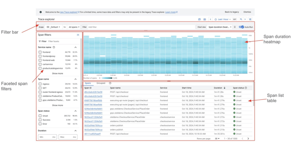 Google Cloud Trace