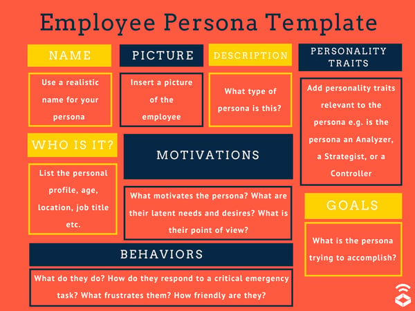 employee persona