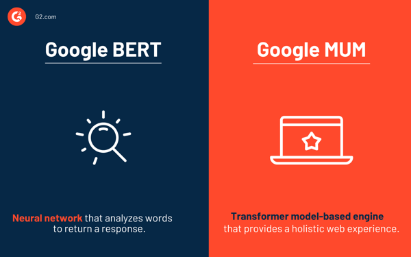 google bert vs google mum