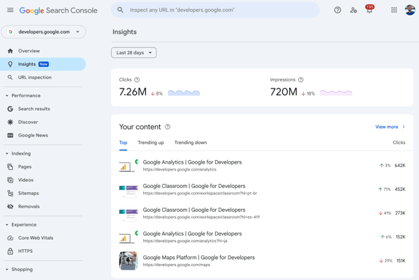 Google Search Console