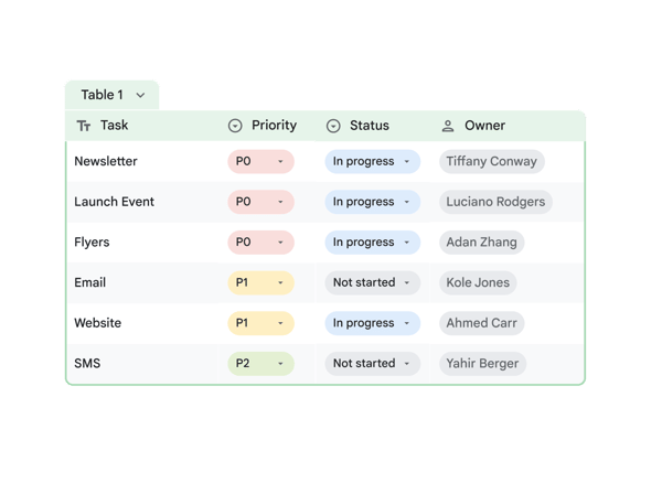 Google Sheets
