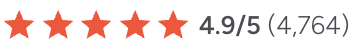 Guusto G2 rating