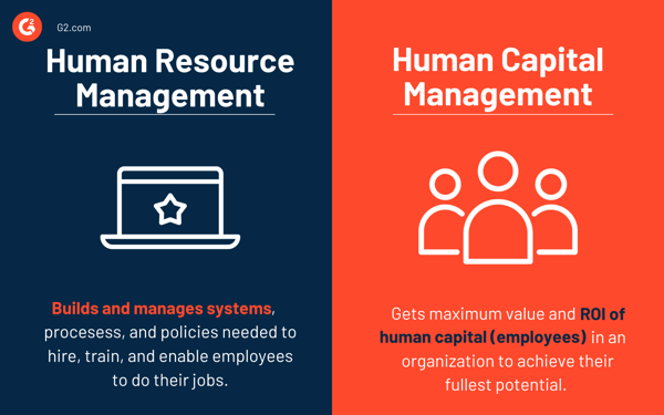 HRM vs HCM