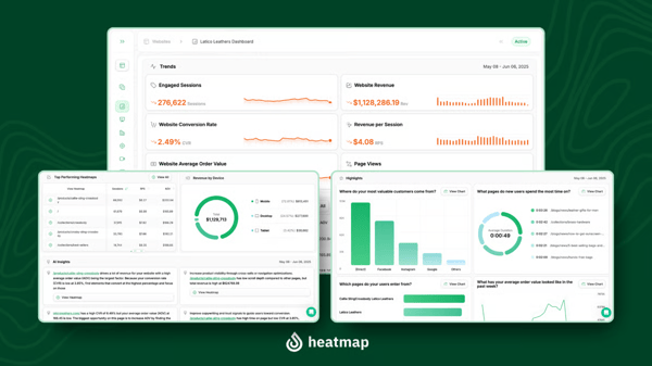 Heatmap revenue-attributed heatmap