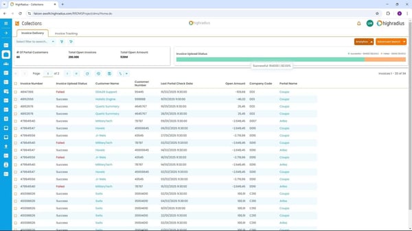 HighRadius Accounts Receivables