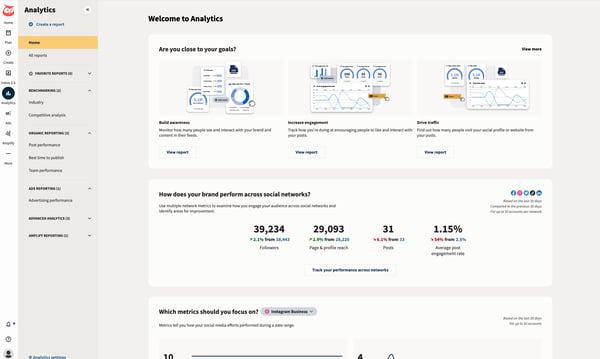 Hootsuite