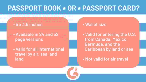 passport book or passport card