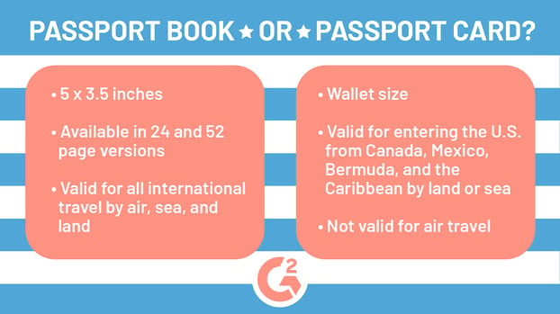 passport book or passport card