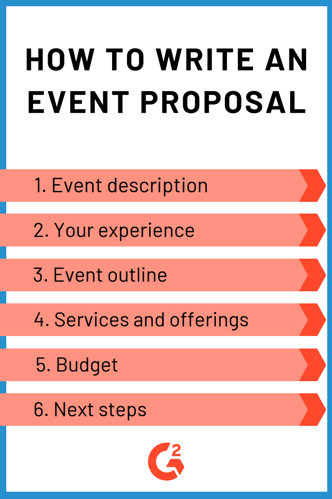 How to write an event proposal