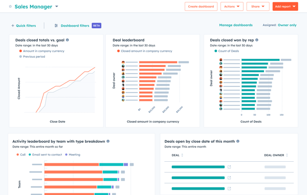 HubSpot Sales Hub