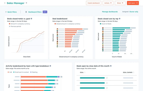 HubSpot Sales Hub