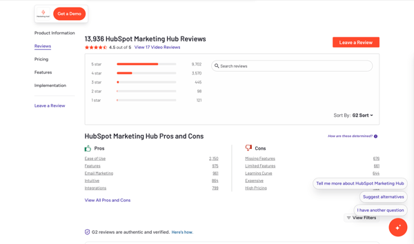 Hubspot review