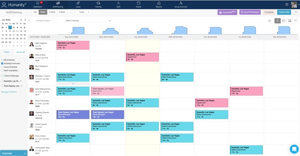 Humanity Schedule by TCP schedule creation