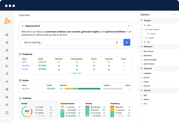 Hyperproof overview dashboard