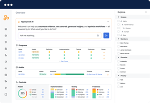 Hyperproof overview dashboard