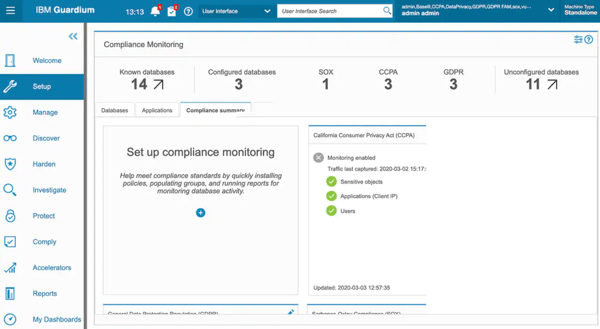 IBM Guardium