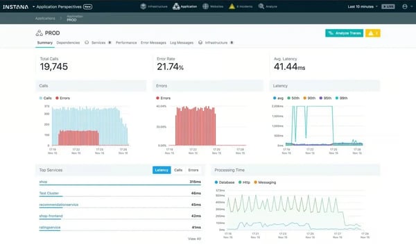 IBM Instana