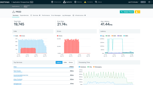 IBM Instana